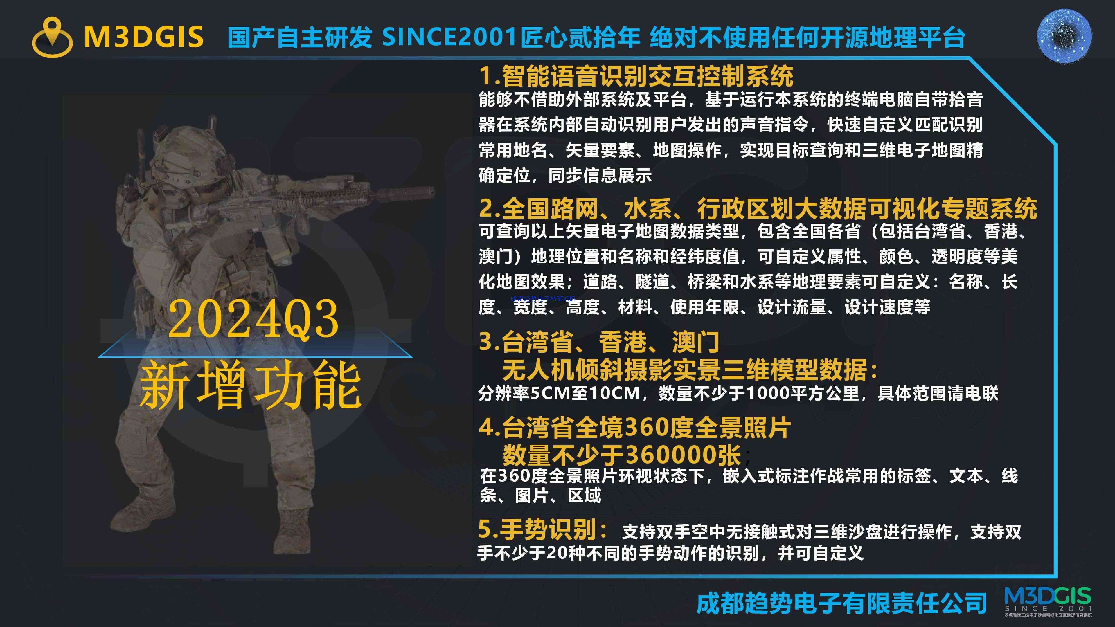 2024Q3（臺灣全境數(shù)據(jù)）國產(chǎn)電子沙盤第3季度升級通告