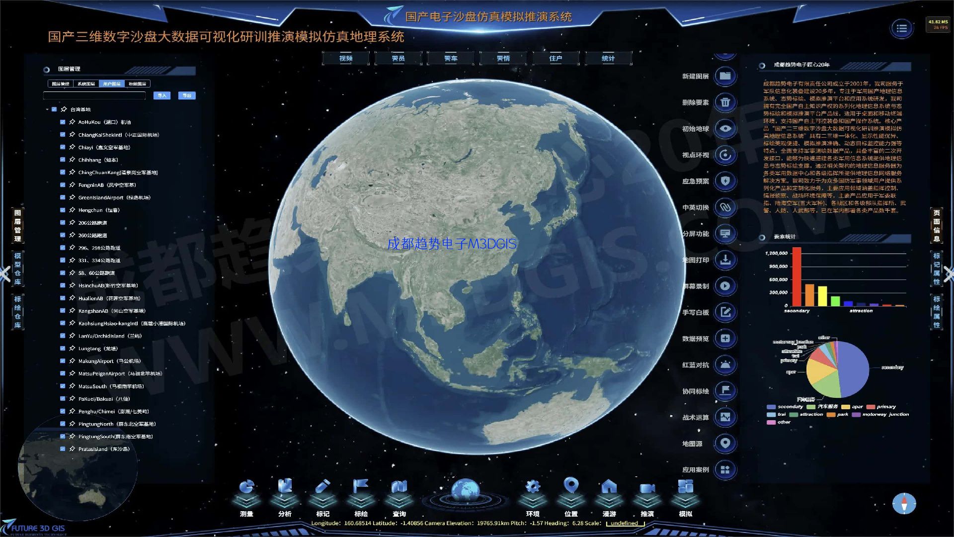 電子沙盤T3D&M3D數(shù)字沙盤
