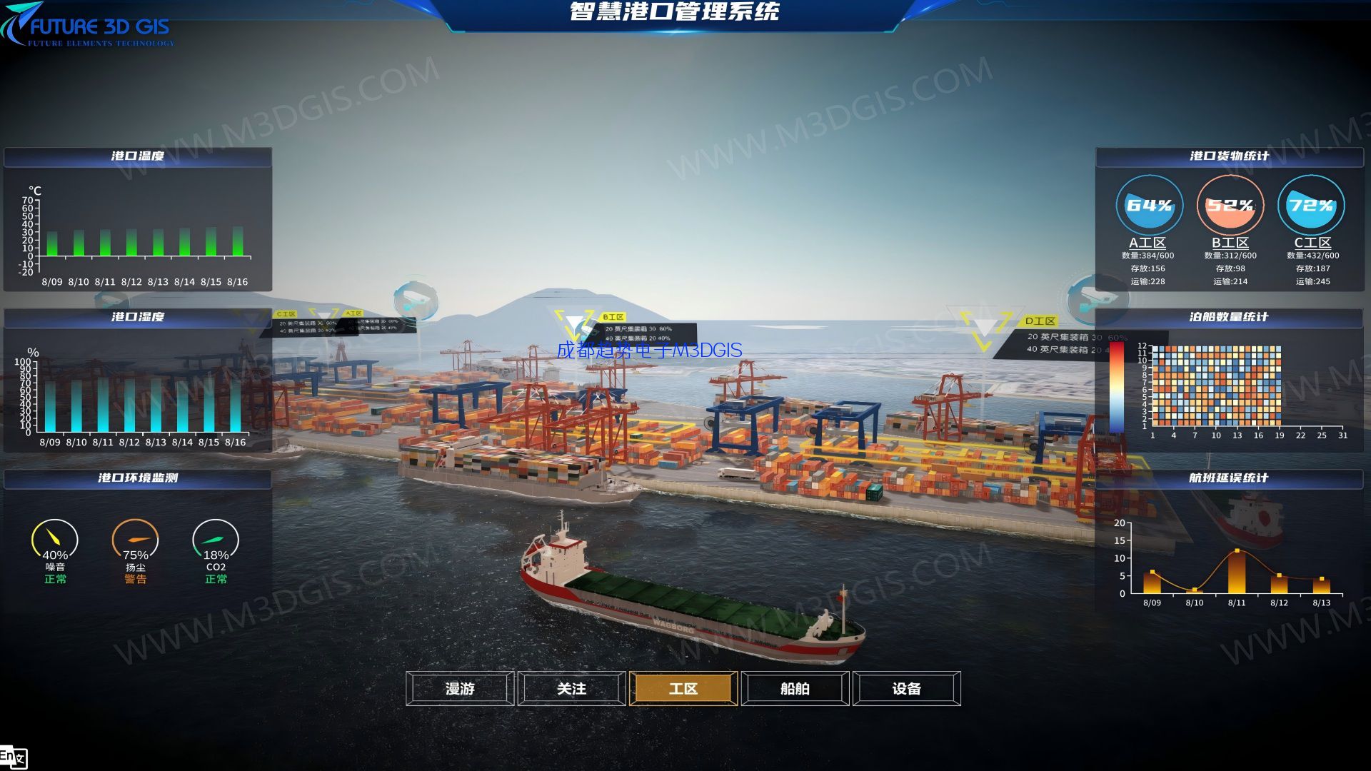 智慧港口管理系統(tǒng)